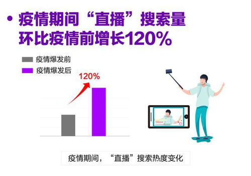 针织云时光 开启线上线下融合的互联网销售新篇章