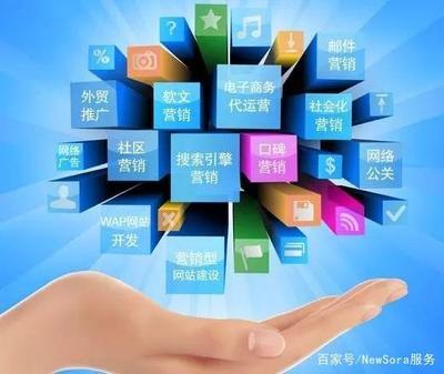 互联网营销与互联网销售 新公司的创新营销方式